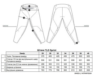 Штаны TLD Sprint Pant [MARINE]